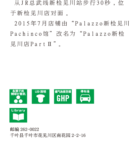 从JR总武线新检见川站步行30秒。2009年8月随着PartⅡ开店，将“藤泽广场”改名为“Palazzo”。 邮编262-0022 千叶县千叶市花见川区南花园2-1-5
