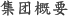 集团概要